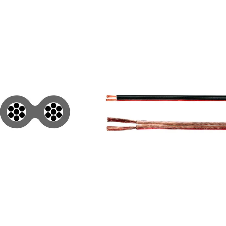 HELU 40023 Lautsprecherkabel 2 x 0.5mm², Schwarz, 500m Länge