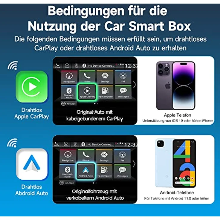 Carlinkit 5.0 2air CarPlay Wireless und Android Auto Wireless Adapter,für Autos mit CarPlay und Android Auto-Funktion(Herstellungsjahr:2017 bis 2024) Unterstützt Sprachassistent,Navigation,Musik – Bild 2