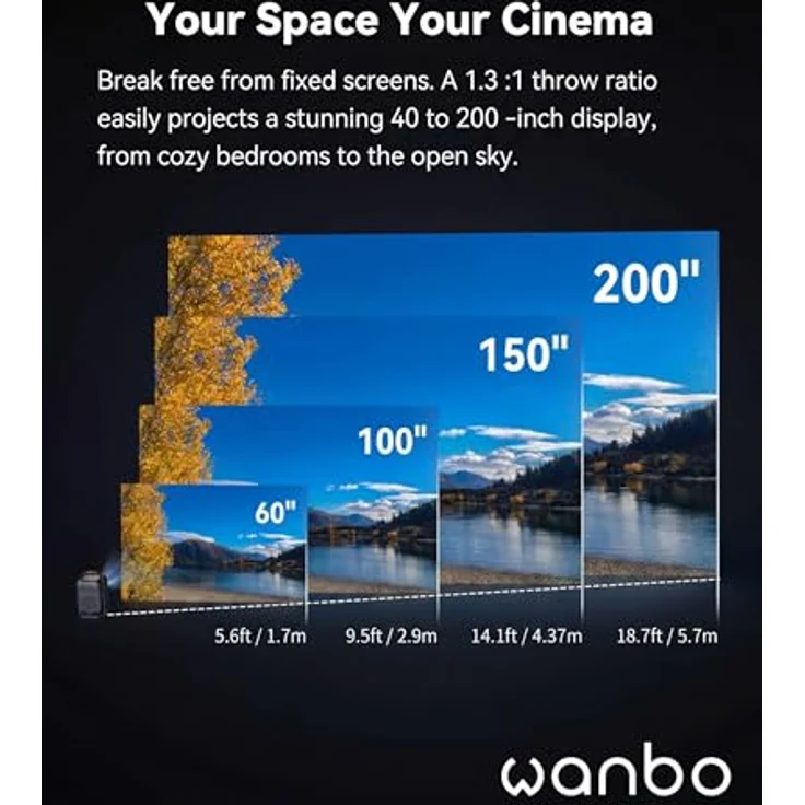 WANBO Beamer Togo Pro, Full HD LED Projektor mit 500 ANSI-Lumen, integriertem Lautsprecher, Autofokus und Google TV, 3,5 Stunden Akkulaufzeit – Bild 3