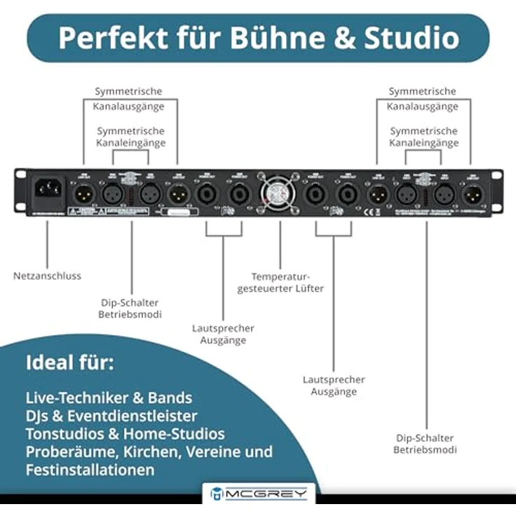 McGrey PA-4504 Endstufe 4-Kanal, 4 x 450 Watt Class D Verstärker mit XLR & Speakon Anschlüssen, rackfähig 1 HE – Bild 3