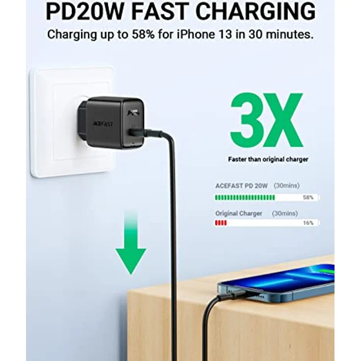 ACEFAST Wall Charger A1 PD20W, 1x USB-C (weiß) – Bild 4