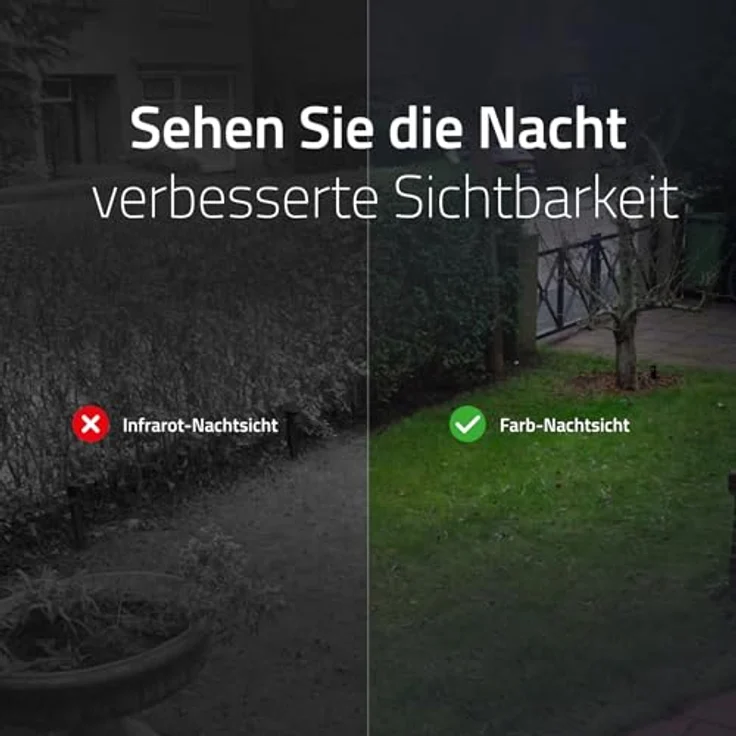 Hombli 4K QHD Pan & Tilt Überwachungskamera Aussen | WLAN | Farbige Nachtsicht | Bewegungsaktiviertes Flutlicht & Alarm | IP65 | Kompatibel mit Alexa & Google – Bild 3