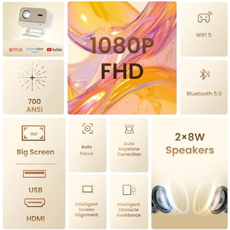 Yaber L2 Plus, Full HD Beamer mit 700 lm Helligkeit, 1.38:1 Projektionsverhältnis, Weiss – Bild 6