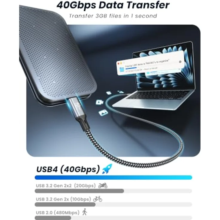 RAVIAD 40Gbps USB C Kabel, 2M, 240W Schnellladekabel, Thunderbolt 4, für 8K UHD Video und ultraschnelle Datenübertragung – Bild 5