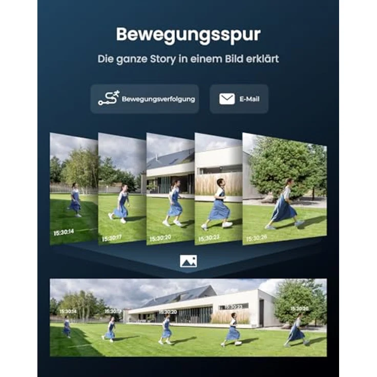 Reolink Duo 3 WiFi, 16MP Überwachungskamera mit 180° Panoramablick, Dual-Lens, 30m Farbnachtsicht, KI-Erkennung, IP67, WLAN 6 – Bild 4