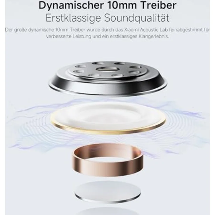 XIAOMI Redmi Buds 6 Play (White) Wireless Earphones with Long Battery Life – Bild 6
