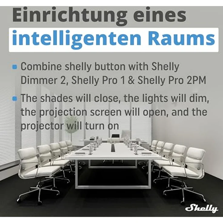 Shelly Pro 2PM Relais, 2 Kanäle – Bild 6