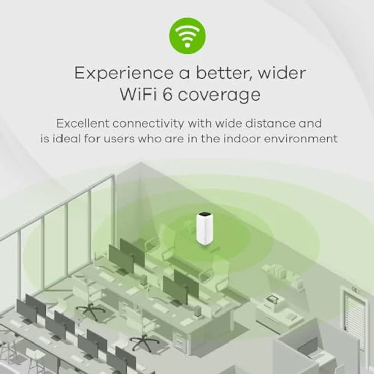 ZYXEL 5G NR 4.67 Gbps Indoor Router | AX1800 WiFi 6 Router | Nebula Cloud Management | 64-Geräte-WiFi | Dual WAN Failover | Gigabit LAN Ports [Nebula FWA505] – Bild 5