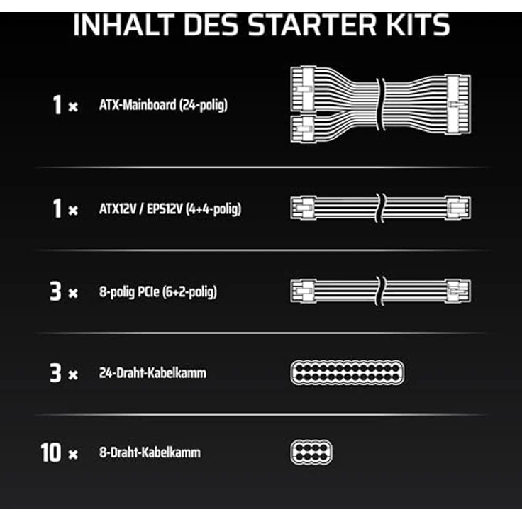 CORSAIR Elite Premium Cable Starter Kit Type 4, Netzteilkabelset in Weiß/Schwarz mit hoher Leistung – Bild 5