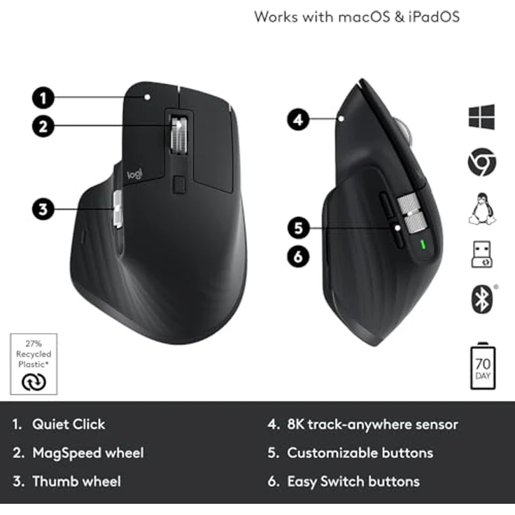 Logitech MX Master 3S (Kabellos), Maus, Grau mit 8K-Sensor und Logitech Flow-Technologie – Bild 6