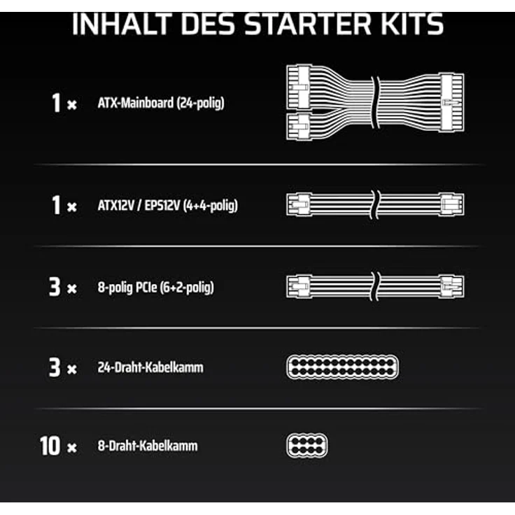 CORSAIR Elite Premium Cable Starter Kit Type 5, Netzteil-Kabelset in Schwarz – Bild 5