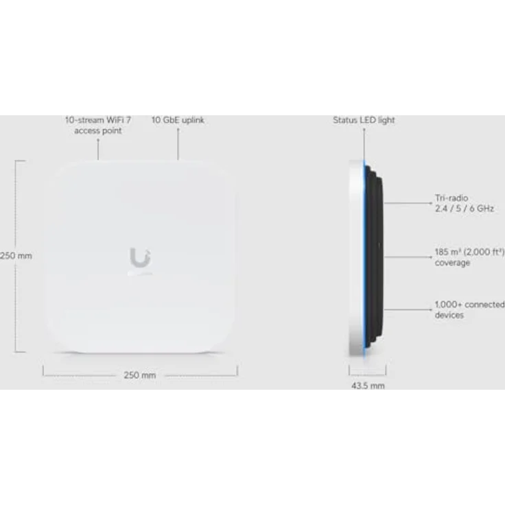 Ubiquiti Networks Unifi E7 Access Point Enterprise, WLAN-Mesh – Bild 2