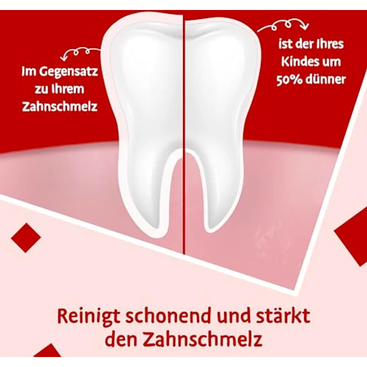Odol-med3 Zahnpasta Milchzahn, 24h Kariesschutz für gesunde Milchzähne bis 6 Jahre, 50ml, 95% natürliche Inhaltsstoffe, Packung mit 2 – Bild 3