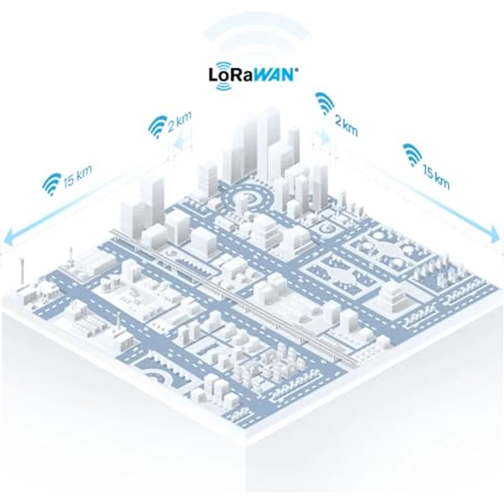 Milesight EM300-TH, LoRaWAN Access Point für Temperatur- und Luftfeuchtigkeitsüberwachung, batteriebetrieben – Bild 5
