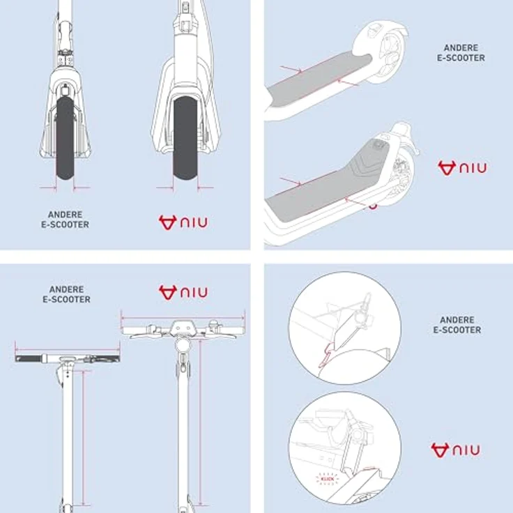 NIU KQi Air (DE) E-Scooter mit Straßenzulassung, Schwarz (Carbon) – Bild 2