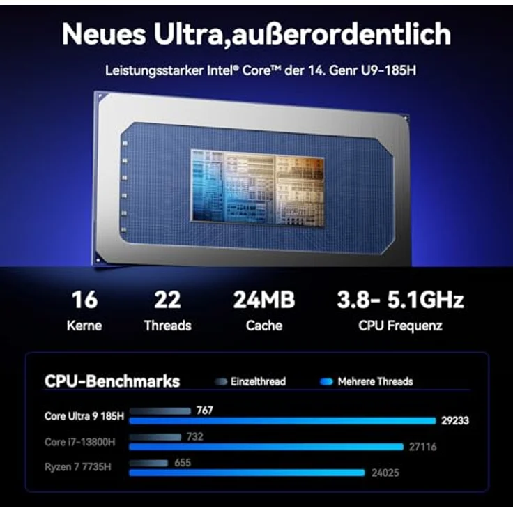 GEEKOM AI Mini PC GT1 Mega - Intel Core U9 185H, 32GB DDR5+2TB SSD, 4K-Displays, WiFi 7, BT5.4 – Bild 2