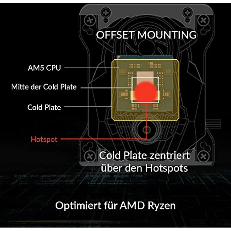 ARCTIC Liquid Freezer II 420 A-RGB - Wasserkühlung PC, Multi-kompatibler All-in-One CPU AIO A-RGB Wasserkühler, PWM-gesteuerte Pumpe, Lüftergeschwindigkeit: 200-1900 rpm, LGA1700 kompatibel - Schwarz - Preisvergleich – Bild 4