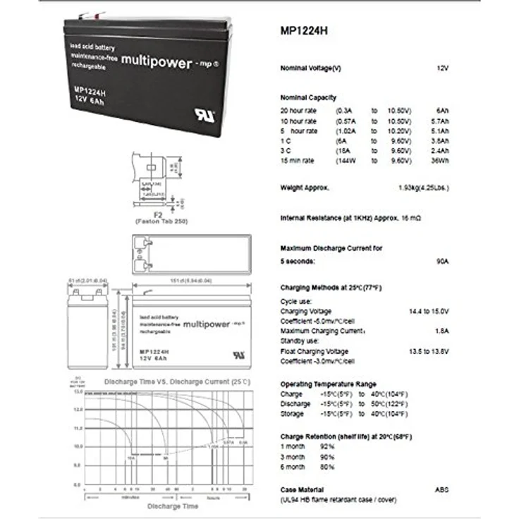 Multipower MP1224H Hochstrom Blei-Akku, 12V 24Ah mit Faston 6,3mm Steckkontakt – Bild 2