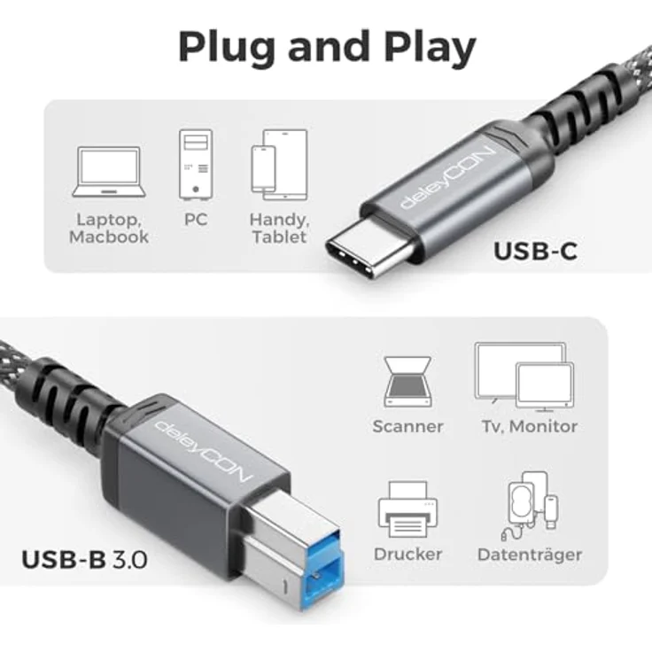 deleyCON USB 3.2 Gen1x1, 0,5m USB-C auf USB-B Kabel mit 5 Gbit/s Übertragungsgeschwindigkeit, Schwarz – Bild 6