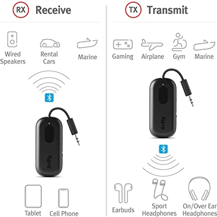 Twelve South AirFly Pro Bluetooth Wireless Audio Transmitter/Receiver für bis zu 2 AirPods/Wireless Kopfhörer; Verwendung mit jeder 3,5 mm Audio Buchse, Schwarz – Bild 5