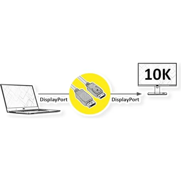 VALUE DisplayPort Kabel v2.1, 10K Auflösung bis 10240x4320 @60Hz, DP ST - ST, schwarz, 2 m – Bild 2