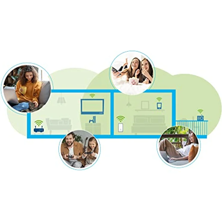 Devolo Repeater 3000 WiFi 6: Verstärker WLAN, Highspeed-Internet, kompatibel mit Allen Internetboxen, 3000 Mbits, 1 Ethernet-Port, Access Point, Französischer Stecker 7102, Weiß – Bild 3