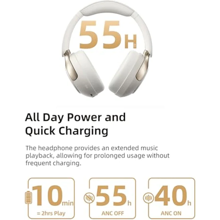 QCY H3 Pro, Noise-Cancelling Kopfhörer mit 40 h Akkulaufzeit, Kabelgebunden und Kabellos, Weiss – Bild 6