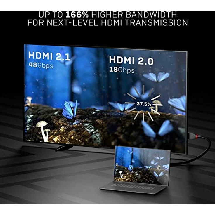 LINDY 36951 - HDMI-Kabel 2.1 Anthra Line High Speed 0.5 Meter mit Ethernet, 10k@120Hz HDMI 2.1 3D 1080p HDCP 2.3 120Hz 144Hz HDR ARC CEC ATC, ATC-getestet, TV OLED, Monitor, Xbox, Blu-Ray, Soundbar – Bild 5