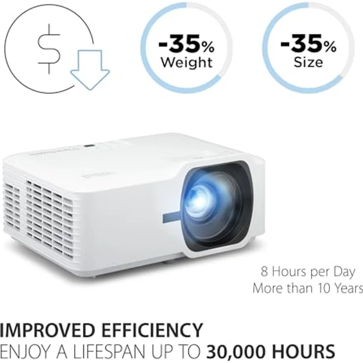 ViewSonic LS740HD 1080P 5000AL Beamer – Bild 5