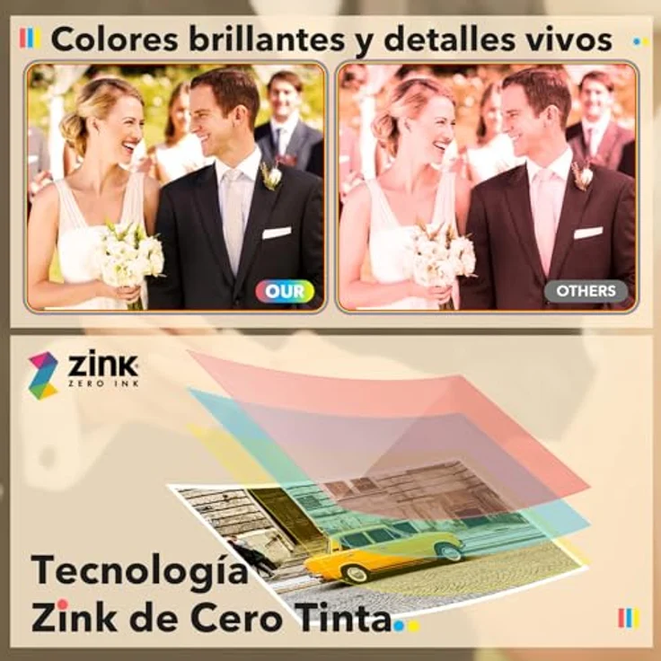 Liene Fotopapier Zink 2x3 Inch Photo Papier (50 Blatt, Selbstklebend, Wiederablösbar) – Bild 8