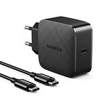 UGREEN USB C Ladegerät 65W USB C Netzteil unterstützt 20W mit 200cm Ladekabel GaN kompatibel mit MacBook Pro/Air, iPhone 14 Pro/14 Pro Max/13 Pro/12, iPad Pro, Galaxy S21, S22, XPS 13,