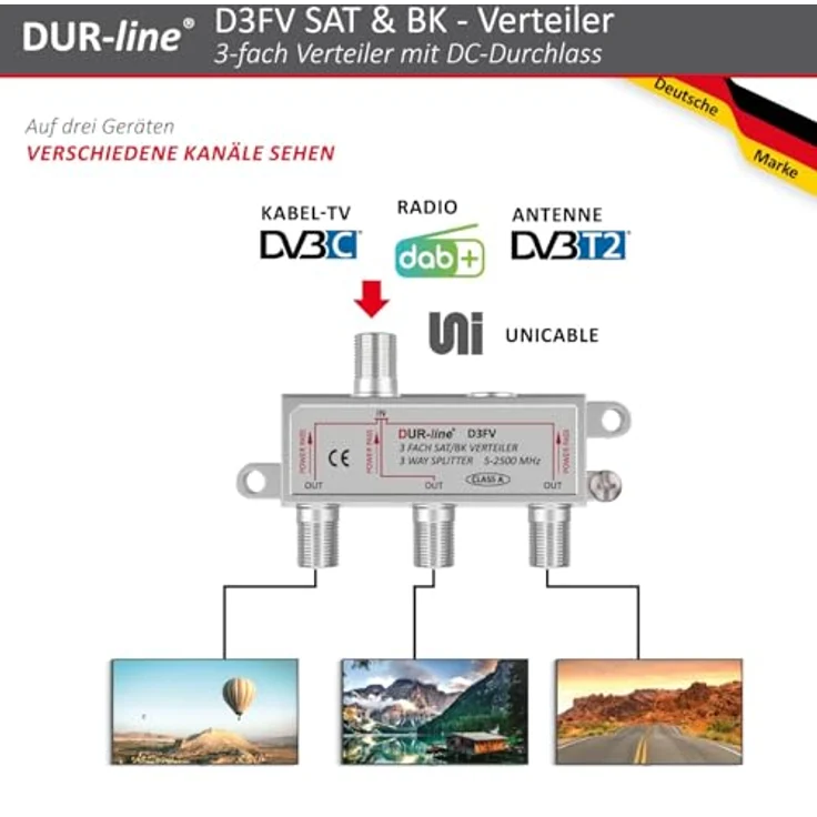 DUR-line 3-fach Verteiler Unicable tauglich – Bild 4