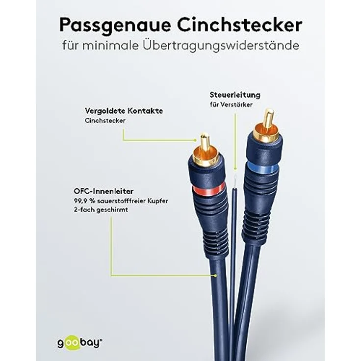 Goobay 50175 Car Cinchkabel 5m / 2x Cinch-Stecker auf 2x Cinchstecker Stereo / RCA Kabel / Subwoofer Kabel für Blu Ray Verstärker HiFi Stereo / Cinch Kabel 5m / Blau – Bild 3