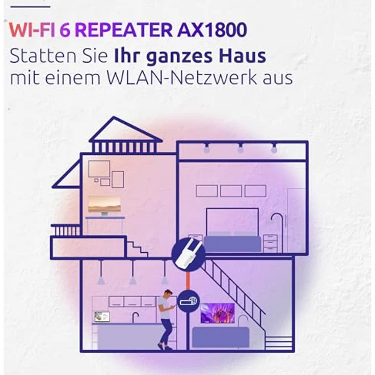 Strong REPEATERAX 1800, Dualband WLAN Repeater bis 1800 Mbit/s, WiFi 6, Accesspoint WLAN-Repeater in kompakter Steckdosenlösung – Bild 4