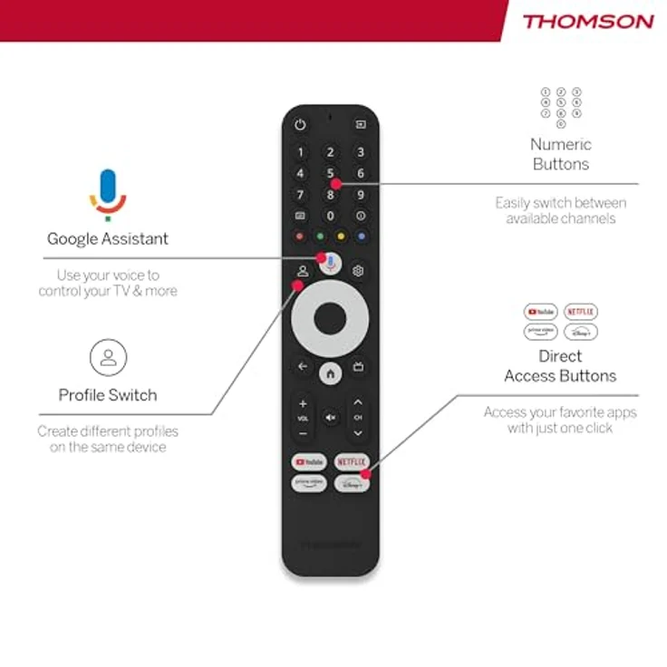 Thomson Streaming Box 240G – Bild 4
