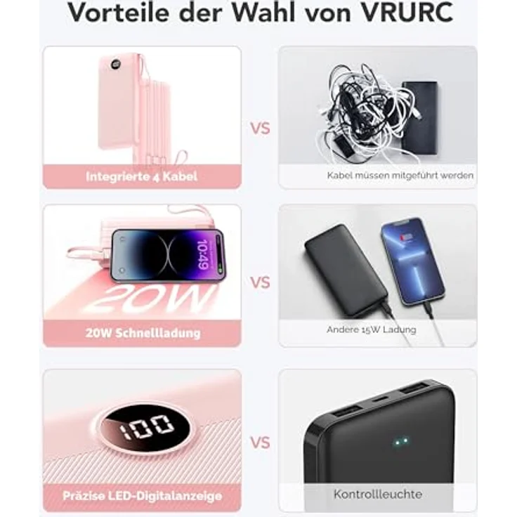 VRURC Powerbank 20000mAh, 22.5W Schnellladung, tragbares Ladegerät mit 4 Kabeln und LED Display, rosa – Bild 3