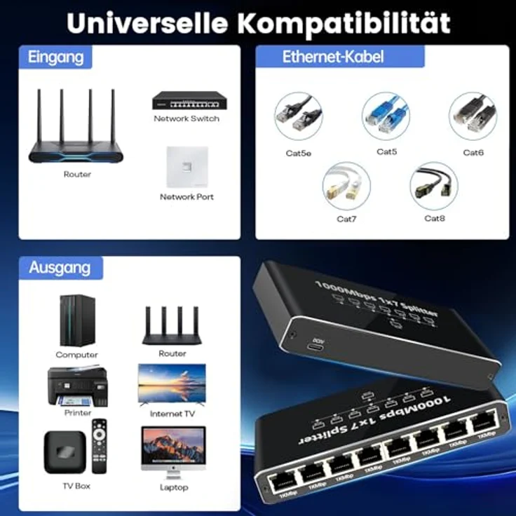 Bundviel LAN Splitter 1 auf 7 Gigabit Ethernet Switch 1000Mbps, RJ45 Netzwerk Verteiler mit USB-C Stromversorgung, ideal für Router, Computer, IPTV, Smart-Kameras und mehr – Bild 3