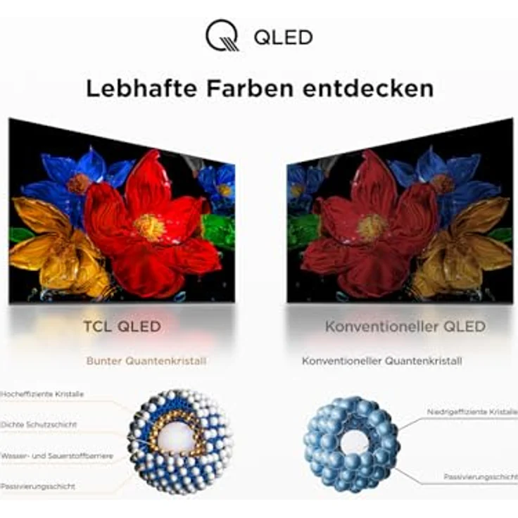 TCL 43V5C, 43“ Full HD Smart QLED Fernseher mit Android TV, HDR, Google Cast & Home, schlankes Design – Bild 5