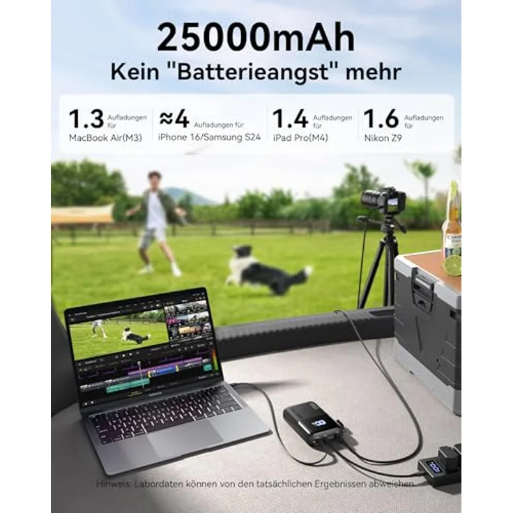 INIU Laptop Power Bank 100W 25000mAh, USB-C Powerbank mit Hochgeschwindigkeitsladen für MacBook, iPhone 14/15/16, kompakt und flugzeugfreundlich – Bild 4