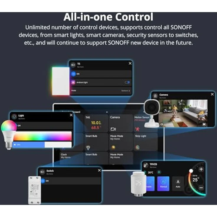 Sonoff NSPanel Pro 120, Smart Control Panel mit Matter, WiFi/Bluetooth/ZigBee, weiß, Smart Home Hub – Bild 4