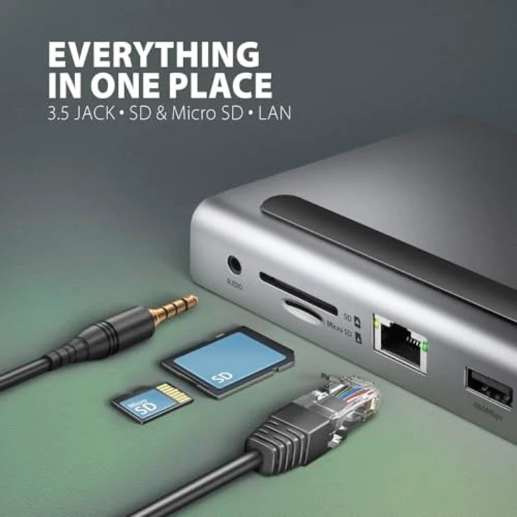 AXAGON HMC-4KX3 USB 3.2 Gen 1 Hub with DP + 2X HDMI + GLAN, PD, 3X USB-A Ports, Memory Card Reader - Black – Bild 7