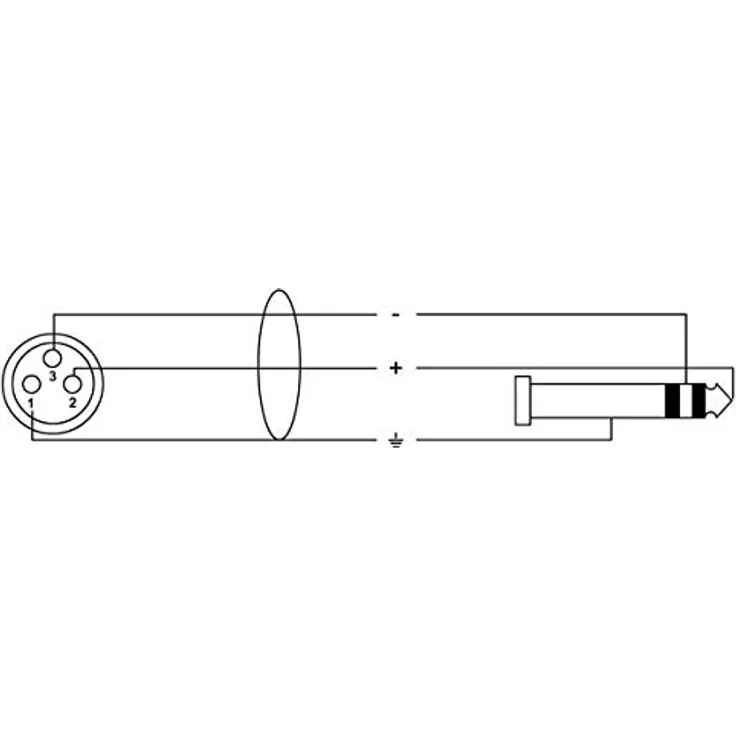 Cordial CFM 3 FV Klinke/XLR Female - 3 Meter - symmetrisch – Bild 2