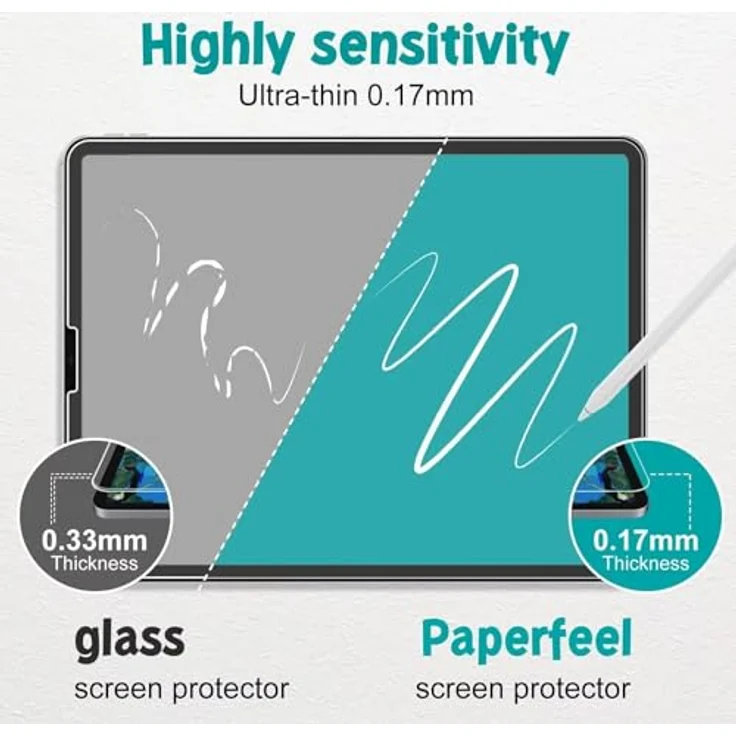 PAPERFEEL Paperfeel Displayschutzfolie für iPad Pro 11 Zoll M5 M4 (2025, 2024) - Matt, Anti-Fingerabdruck, Blendfrei, 2er Pack – Bild 3