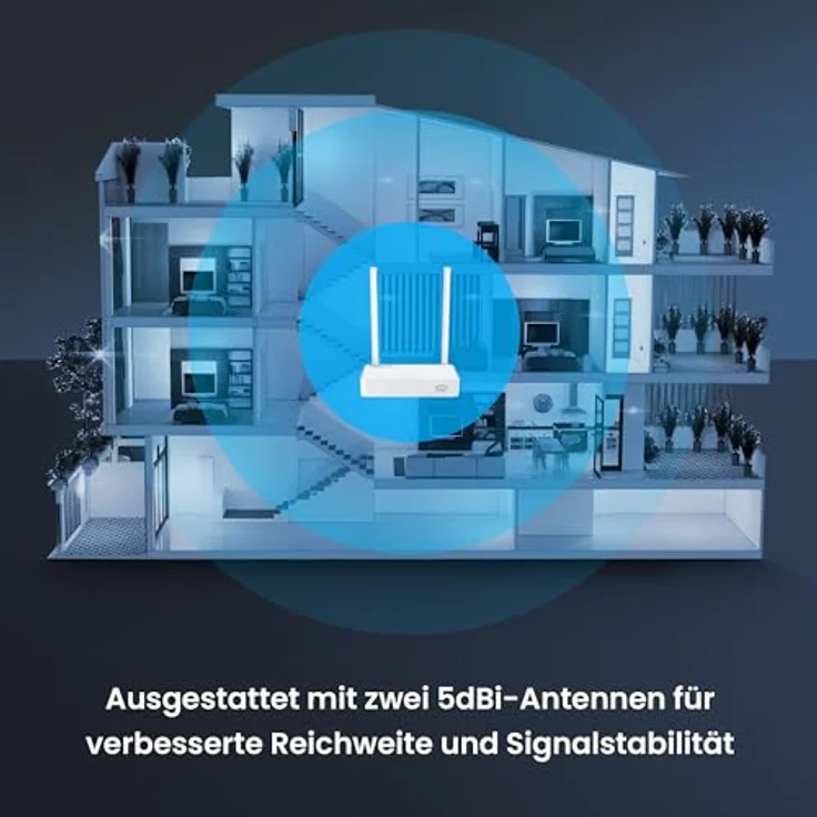 TOTOLINK N350RT, 2,4 GHz WLAN Router mit 300 Mb/s, WPS, Multi SSID, Kindersicherung, 2 externe Antennen 5dBi – Bild 4