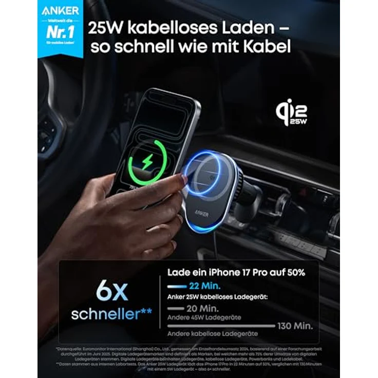 Anker Prime Magsafe Kfz-Ladegerät, Qi2 25W mit TEC-Aktivkühlung, starke Magnete und Lüftungshalterung für iPhone 17–12, 60W Adapter – Bild 3