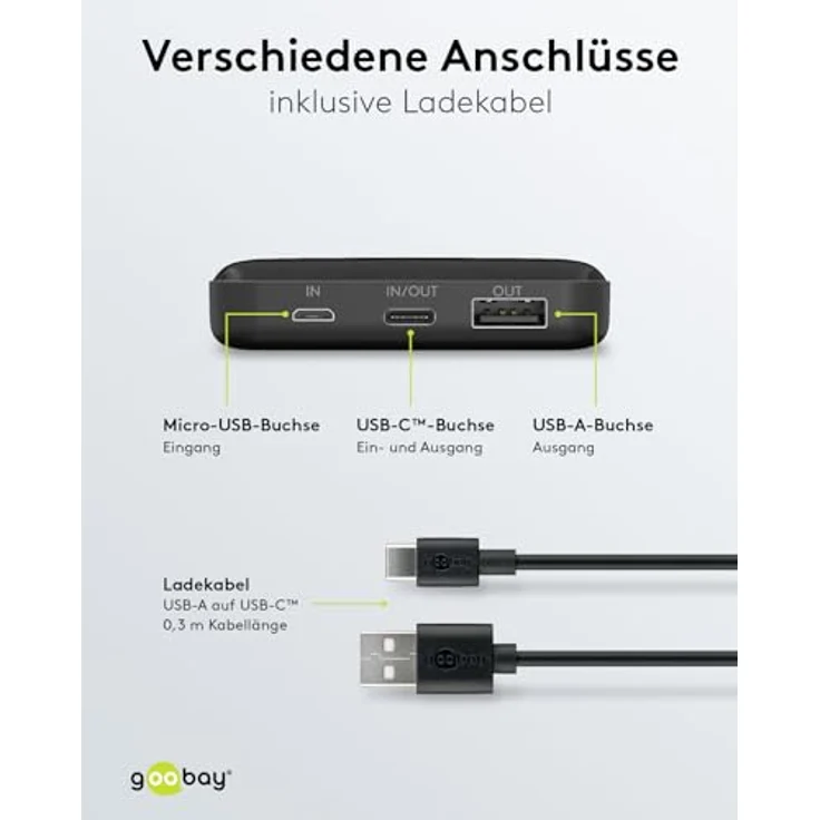 goobay 64591 Powerbank Slimline 10.000 mAh/Laden von bis zu 2 Geräten/USB A und USB C Anschluss/für iPhone, Airpods, Smartphone/Ladestation/flaches Design/Status LED/Schwarz – Bild 5