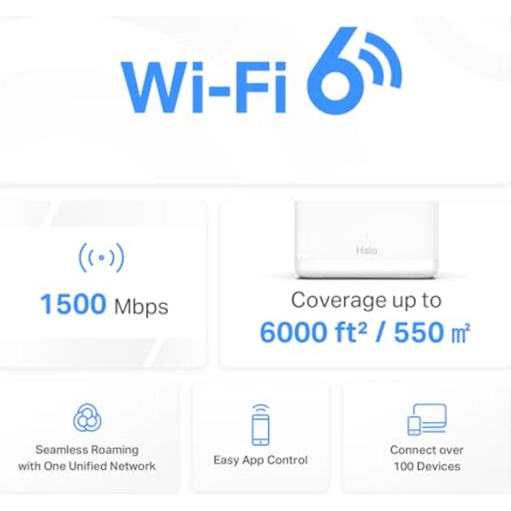 Mercusys HALO H60X WiFi Mesh System 6, Dual-Band 1500 Mbps, für 550 m², Weiß, 3 Stück – Bild 3