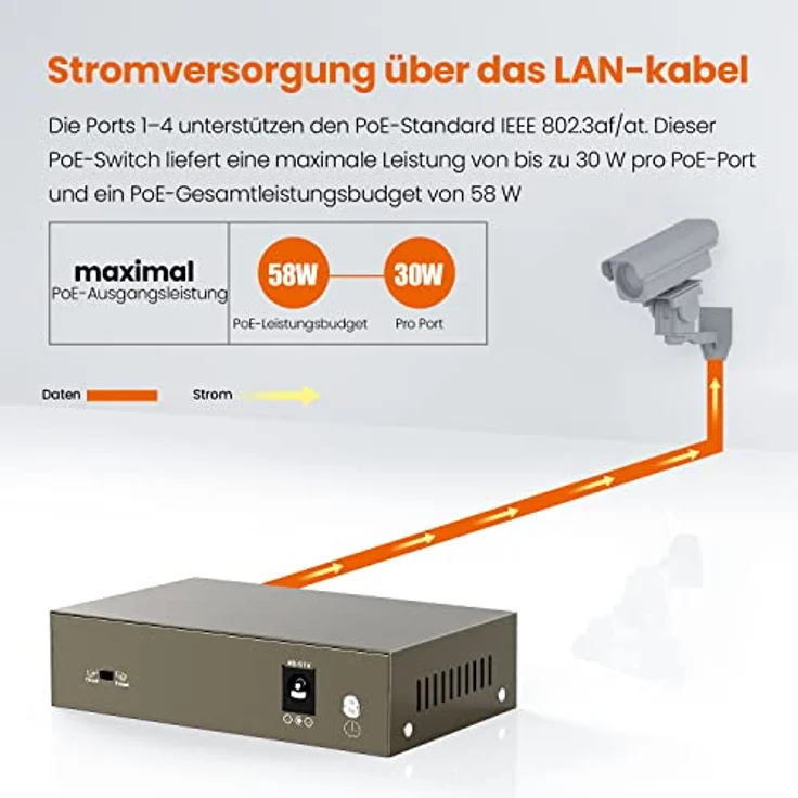 Tenda TEF1105P-4-63W - 5 Port 10-100 MBit-s Desktop Switch mit 4 Port PoE, 63 Watt, Zusätzlich 1x Uplink, Vollduplex, Metallgehäuse, 250 Meter, Plug & Play – Bild 3