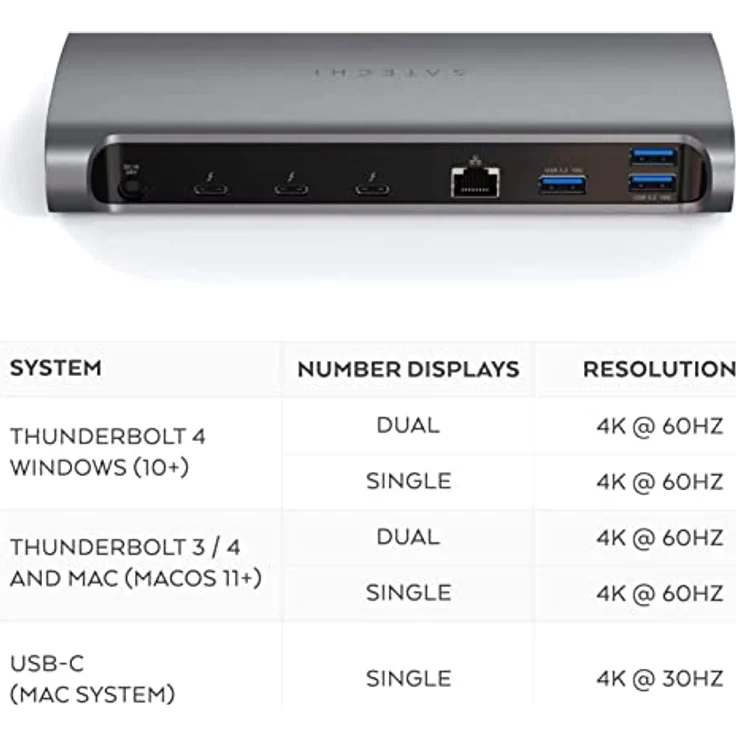 SATECHI Thunderbolt 4 Dock – 12-in-1 – Kompatibel mit M2 & M1 MacBook – Bild 3