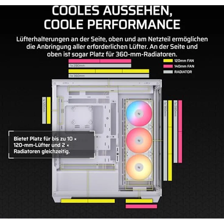 Corsair 3500X RS-R ARGB Mid-Tower-PC-Gehäuse, 3 vorinstallierte RS120-R ARGB-Lüfter, Platz für bis zu 10 Lüfter, kompatibel mit Motherboards mit rückseitigem Anschluss, Weiß – Bild 5